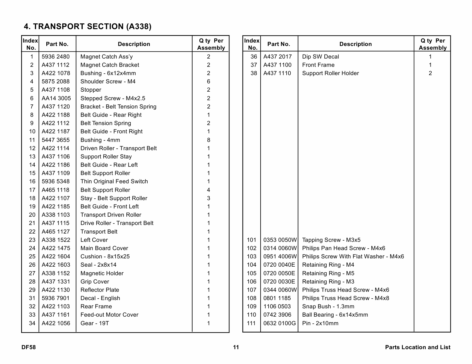 RICOH Options A338 DF58 Parts Catalog PDF download-6